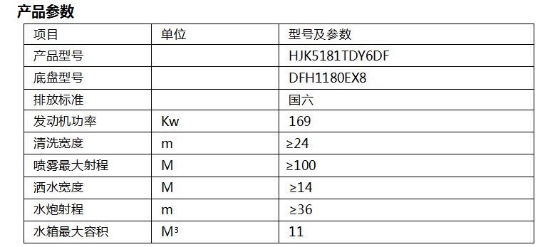 市政车 HJK5181TDY6DF型多职能抑尘车.png