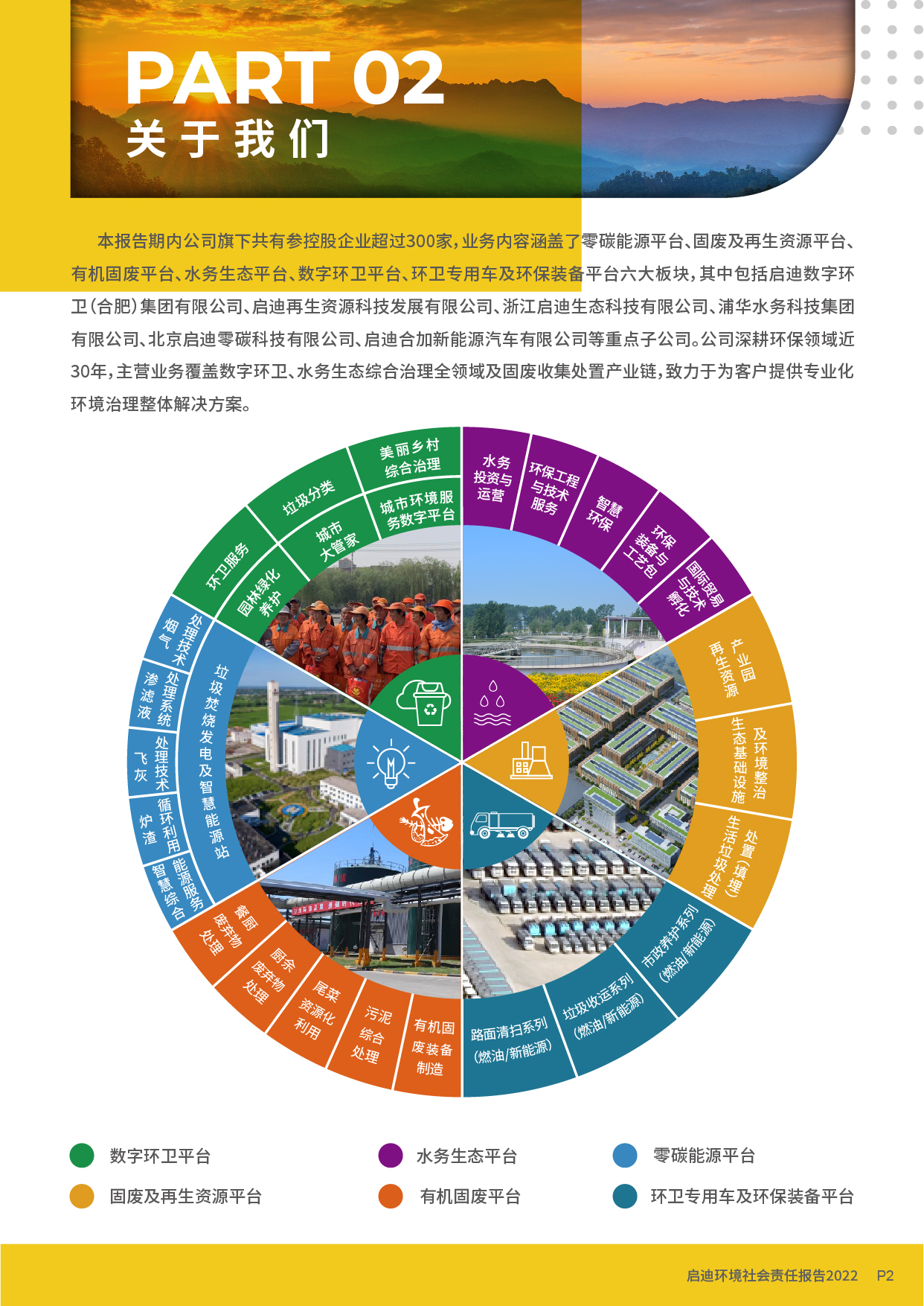 社会责任汇报_页面_04.jpg